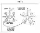 Fig. 02 - CHEMICAL AGENT DETECTION METHOD AND APPARATUS