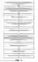 Fig. 02 - METHOD FOR PLASMA ETCHING POROUS LOW-K DIELECTRIC LAYERS