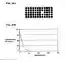 Fig. 22 - Substrate processing apparatus