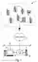 Fig. 02 - Wireless communication device that prioritizes access probe handling using a predetermined transmission delay
