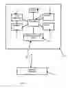 Fig. 02 - Mobile device