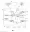 Fig. 02 - Method and equipment for paging in trunking system