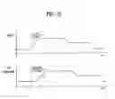 Fig. 09 - Apparatus and method for dynamically allocating radio resource
