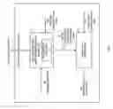 Fig. 02 - Echo canceler circuit and method