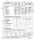 Fig. 01 - System and Method for Improving Golf Scores