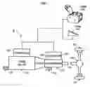 Fig. 02 - Method for adapting vehicle drivetrain control based on a measured PTO load