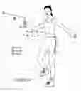 Fig. 04 - WRIST, ELBOW, SHOULDER, AND BALANCE TRAINING DEVICE FOR ANGLER/ATHLETES
