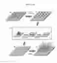 Fig. 02 - Partially deactivated metal catalysts and methods for preparing the same