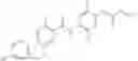 Fig. 33 - Benzamide derivatives as EPreceptor agonists
