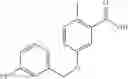 Fig. 67 - Benzamide derivatives as EPreceptor agonists