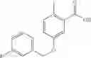 Fig. 75 - Benzamide derivatives as EPreceptor agonists