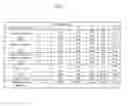 Fig. 05 - Antimicrobial and Anticoagulant Compositions and Methods