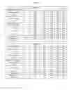 Fig. 06 - Antimicrobial and Anticoagulant Compositions and Methods