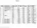 Fig. 07 - Antimicrobial and Anticoagulant Compositions and Methods