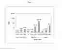 Fig. 08 - Antimicrobial and Anticoagulant Compositions and Methods