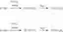 Fig. 09 - Dental adhesive composition