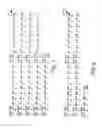Fig. 07 - Recombinant toxin fragments