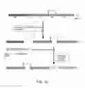 Fig. 14 - Recombinant toxin fragments