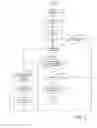 Fig. 03 - Identifying components of a network having high importance for network integrity