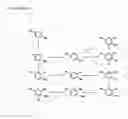 Fig. 07 - PROCESS FOR THE PRODUCTION OF FLUORINATED AROMATIC RINGS BY SIMULTANEOUS COOLING AND MICROWAVE HEATED HALOGEN EXCHANGE