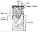 Fig. 01 - Method and process for producing youthful-appearing, small-pored, and smooth skin