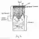 Fig. 03 - Method and process for producing youthful-appearing, small-pored, and smooth skin
