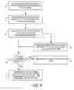 Fig. 05 - ACOUSTIC COMMUNICATION OF IMPLANTABLE DEVICE STATUS