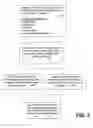 Fig. 04 - Online Loan Application System Using Borrower Profile Information