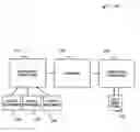 Fig. 01 - AUTOMATED DATA ENTRY SYSTEM