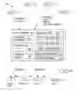 Fig. 01 - System for controlling retention of data messages