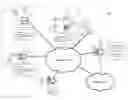 Fig. 01 - Redirecting web downloads