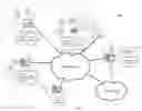 Fig. 02 - Redirecting web downloads