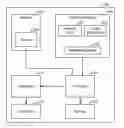 Fig. 01 - Method and apparatus for ensuring IPv6 uniqueness in a mobile subnetted environment