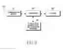 Fig. 07 - APPARATUS AND METHOD FOR SETTING IP ADDRESSES IN A MOBILE COMMUNICATION SYSTEM