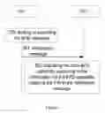 Fig. 06 - Method and system for negotiating the bidirectional forwarding detection session discriminator of pseudo wire