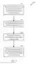 Fig. 05 - System, method or apparatus for combining multiple streams of media data