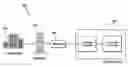 Fig. 01 - System and method for dynamically managing message flow