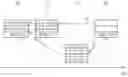 Fig. 01 - Out-of-order executive bus system and operating method thereof