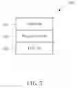 Fig. 06 - Out-of-order executive bus system and operating method thereof