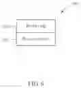 Fig. 07 - Out-of-order executive bus system and operating method thereof