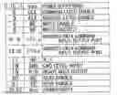 Fig. 01 - Method for Controlling Non-Volatile Semiconductor Memory System
