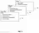 Fig. 03 - System and method for usage analyzer of subscriber access to communications network