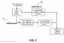 Fig. 04 - System and method for usage analyzer of subscriber access to communications network