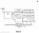 Fig. 06 - System and method for usage analyzer of subscriber access to communications network