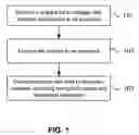 Fig. 02 - System and method for preventing web crawler access