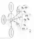 Fig. 08 - LINK ADAPTATION DEPENDENT CONTROL SIGNALING