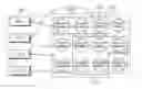 Fig. 01 - User-interest driven launching pad of mobile application and method of operating the same