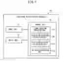 Fig. 02 - LEAD FRAME DESIGN SUPPORT APPARATUS AND LEAD FRAME DESIGN SUPPORT METHOD