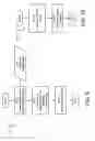 Fig. 09 - Model Based Hint Generation For Lithographic Friendly Design