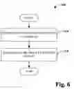 Fig. 07 - NON-CONSTANT DATA ENCODING FOR TABLE-DRIVEN SYSTEMS